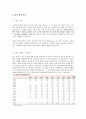 삼성반도체 산업분석 7페이지