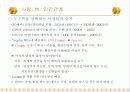 마이크로 트렌드를 읽고 (세상을 바꾸는 1%의 법칙) 7페이지