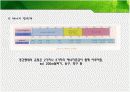 에너지 대사의 적응과 운동시 연료의 이용PPT 8페이지