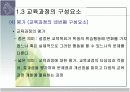 교육과정의 개념.PPT자료 10페이지