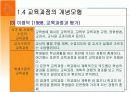 교육과정의 개념.PPT자료 12페이지