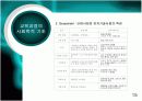 교육과정의 학문적기초.PPT자료 17페이지