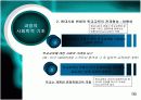 교육과정의 학문적기초.PPT자료 18페이지