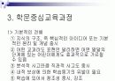 교육과정의 유형.PPT자료 19페이지