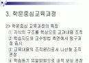 교육과정의 유형.PPT자료 20페이지
