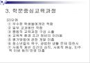 교육과정의 유형.PPT자료 22페이지