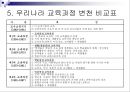 교육과정의 유형.PPT자료 31페이지