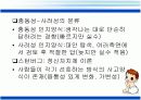 교육심리학에 대한 모든것PPT 14페이지