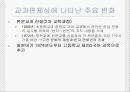 우리나라의 교육과정에 대한 모든것.PPT자료 22페이지