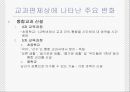 우리나라의 교육과정에 대한 모든것.PPT자료 23페이지