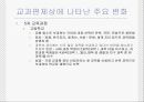 우리나라의 교육과정에 대한 모든것.PPT자료 24페이지