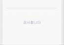 우리나라의 교육과정에 대한 모든것.PPT자료 25페이지