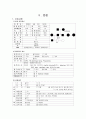 폐렴케이스 [논문]  7페이지
