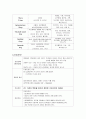 폐렴케이스 [논문]  11페이지