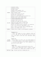 폐렴케이스 [논문]  12페이지