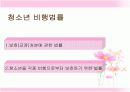 청소년 문제행동  15페이지