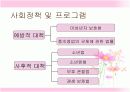 청소년 문제행동  18페이지