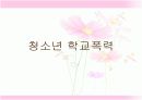 청소년 문제행동  20페이지