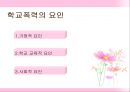 청소년 문제행동  23페이지