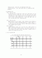 청소년 이성교제 5페이지