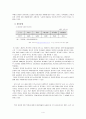 계란 유통구조의 문제점과 개선방안 4페이지