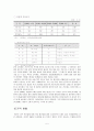 계란 유통구조의 문제점과 개선방안 5페이지