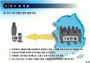 ProstateCancer 전립선암 11페이지