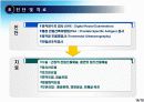 ProstateCancer 전립선암 17페이지