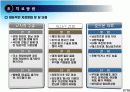 ProstateCancer 전립선암 20페이지