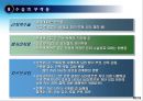 ProstateCancer 전립선암 21페이지