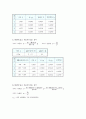 [물리학실험][실험레포트] F=ma와 마찰력 5페이지