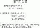 Circulatory system 순환기계  3페이지