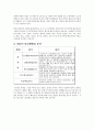 해수의 담수화법 2페이지