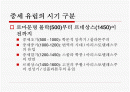 중세 유럽의 과학 2페이지