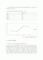 보이스피싱의 원인, 유형, 사례, 해결책 15페이지