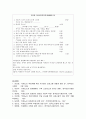 [노인복지]치매노인 증가 및 치매노인가족의 문제와 해결책 26페이지