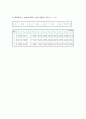 [물리학실험][실험레포트] 충돌 및 운동량 보존 4페이지