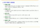 전자부품 회로설계 기초 10페이지