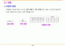 전자부품 회로설계 기초 11페이지