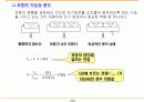 전자부품 회로설계 기초 15페이지