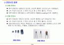 전자부품 회로설계 기초 19페이지