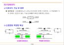 전자부품 회로설계 기초 23페이지