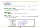 전자부품 회로설계 기초 24페이지