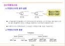 전자부품 회로설계 기초 25페이지