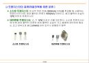 전자부품 회로설계 기초 26페이지