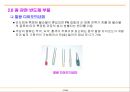 전자부품 회로설계 기초 33페이지