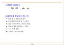 전자부품 회로설계 기초 45페이지