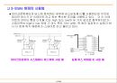 전자부품 회로설계 기초 63페이지