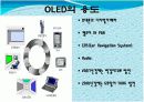OLED정의 및 설명 12페이지