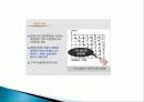 마그네슘의 기본특성 마그네슘소재의 중요성 합금 24페이지